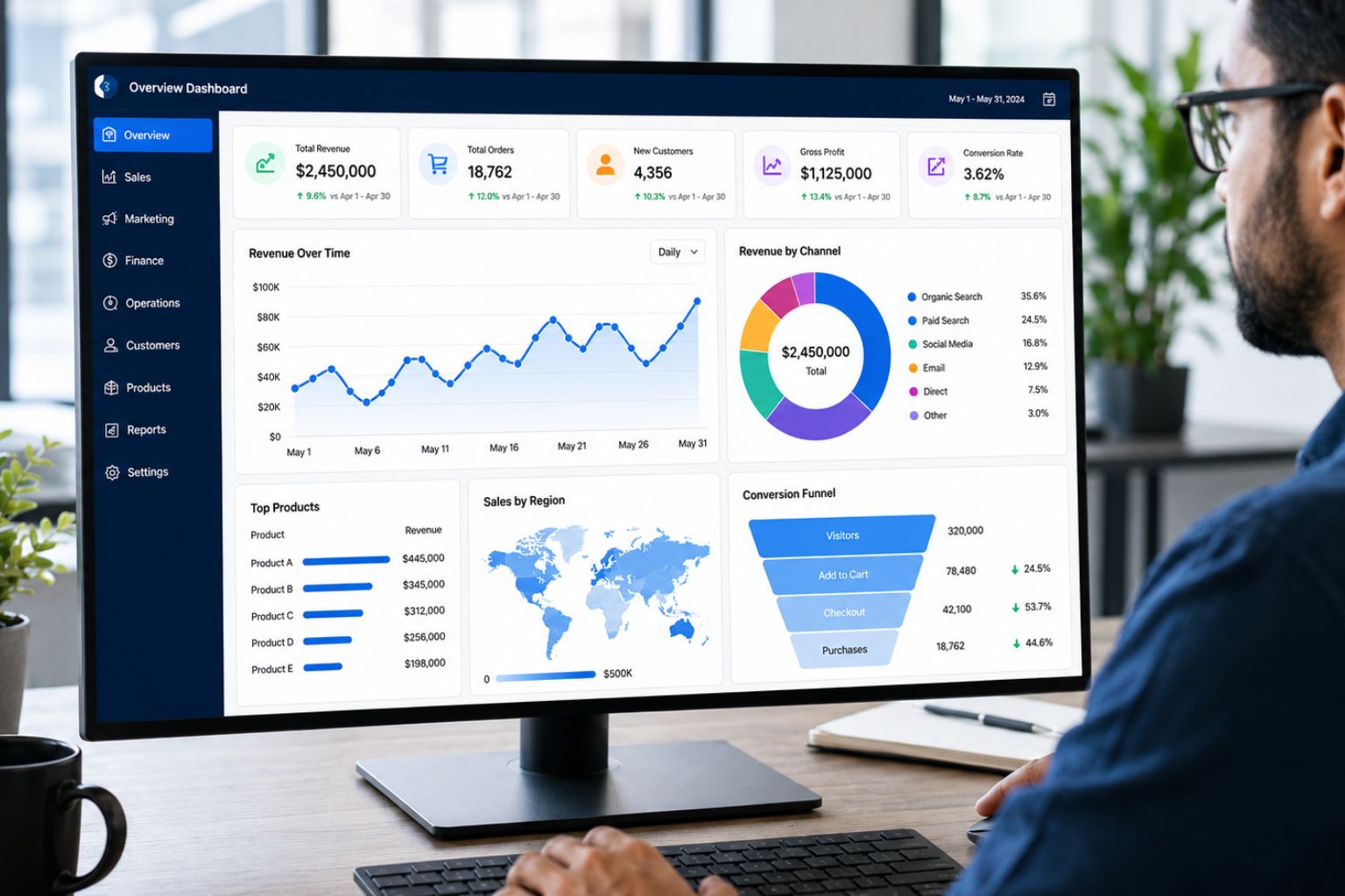 Professional dashboard developer reviewing a clear business dashboard with KPI cards, revenue charts, sales data, regional performance, and conversion funnel visuals on a desktop monitor.