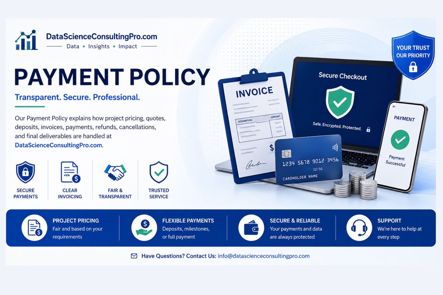 Payment Policy banner for DataScienceConsultingPro.com showing secure checkout, invoice, payment card, mobile confirmation screen, and icons for secure payments, clear invoicing, transparent pricing, flexible payments, and customer support.