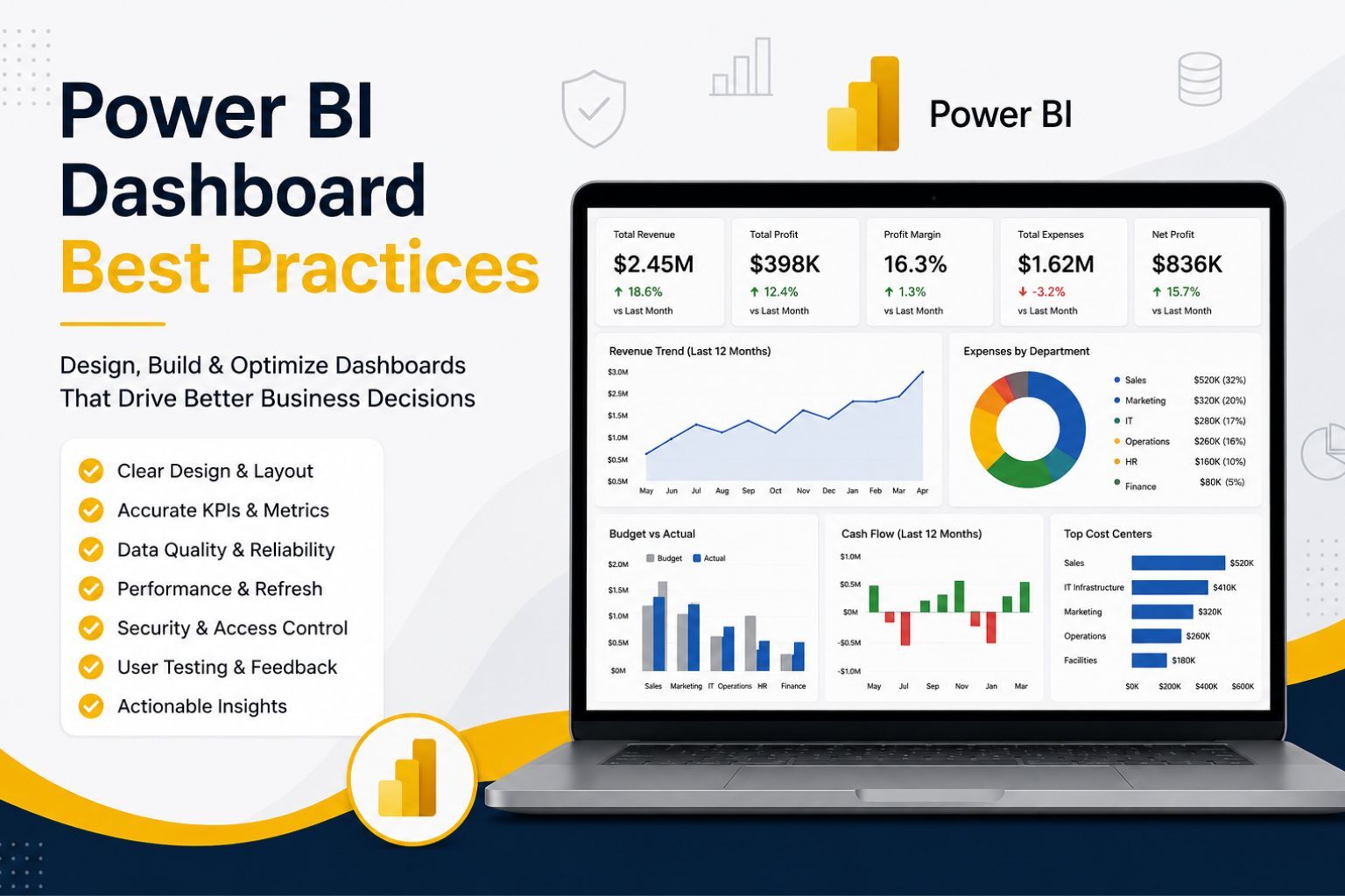 How to create a dashboard in Power BI featured image showing a business intelligence dashboard on a laptop with KPI cards, charts, and analytics visuals.