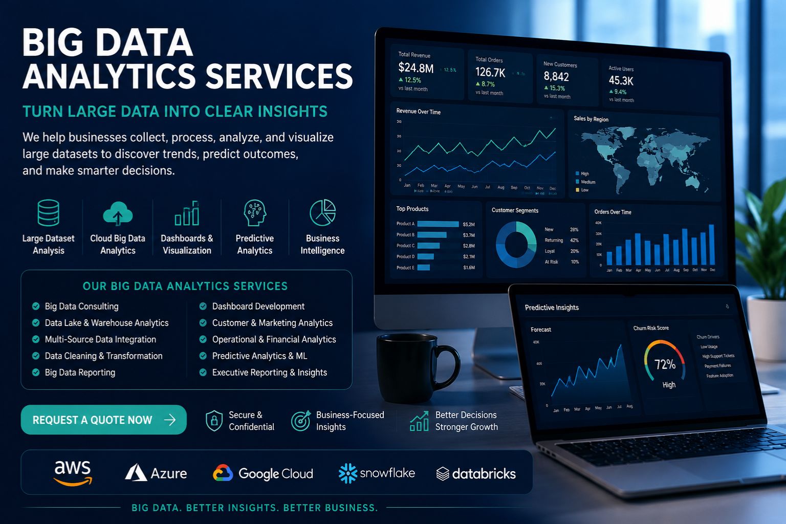 Big data analytics services illustration showing data professionals reviewing dashboards, charts, and business insights