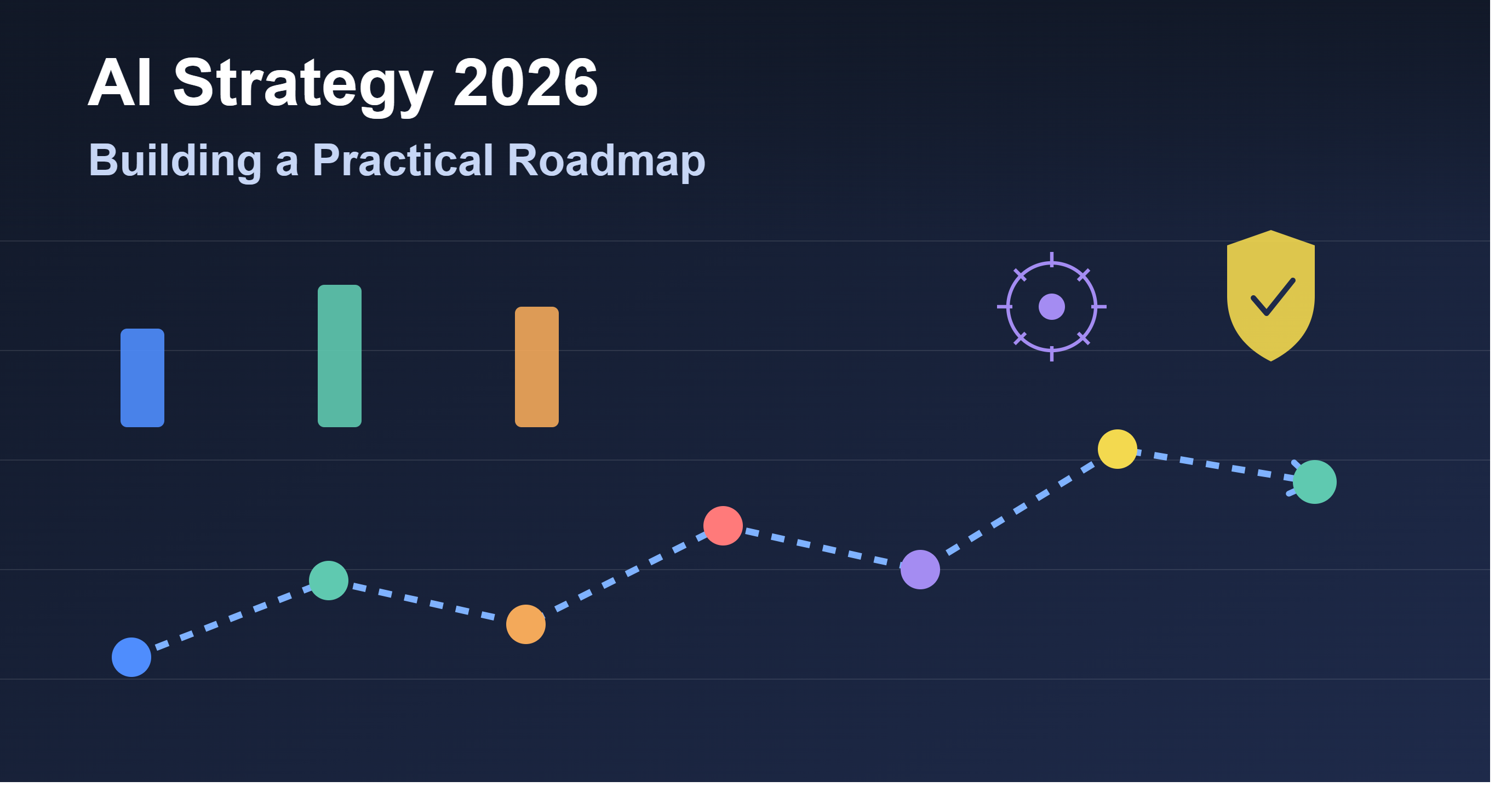 Illustration of a milestone roadmap with connected nodes, growth bars, a gear icon, and a shield representing goals, data readiness, governance, and scaling for AI strategy 2026