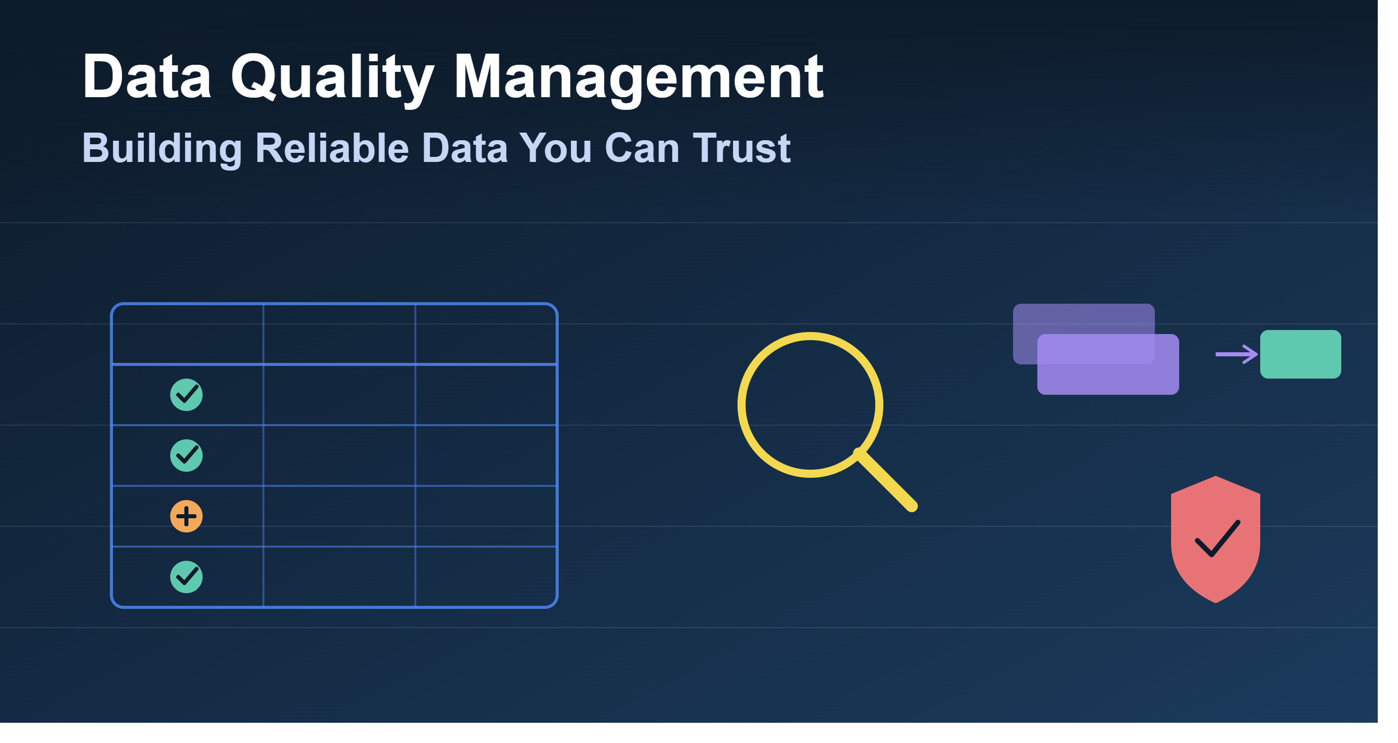Illustration of a validated data table with checkmarks, a magnifying glass inspecting records, duplicate records merging into one, and a trust shield representing data quality management