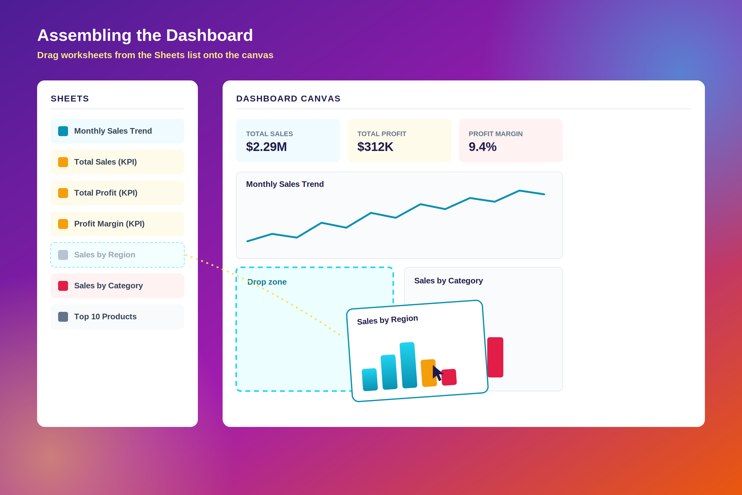 Building a Tableau dashboard by dragging worksheets from the Sheets list onto the dashboard canvas