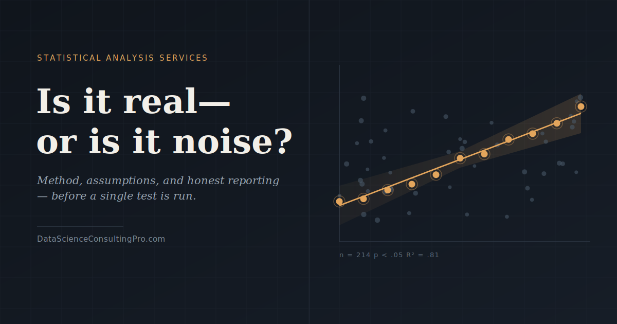 Scatter plot showing scattered gray data points as noise and highlighted amber points along a fitted trend line as signal, illustrating statistical analysis separating real effects from random variation