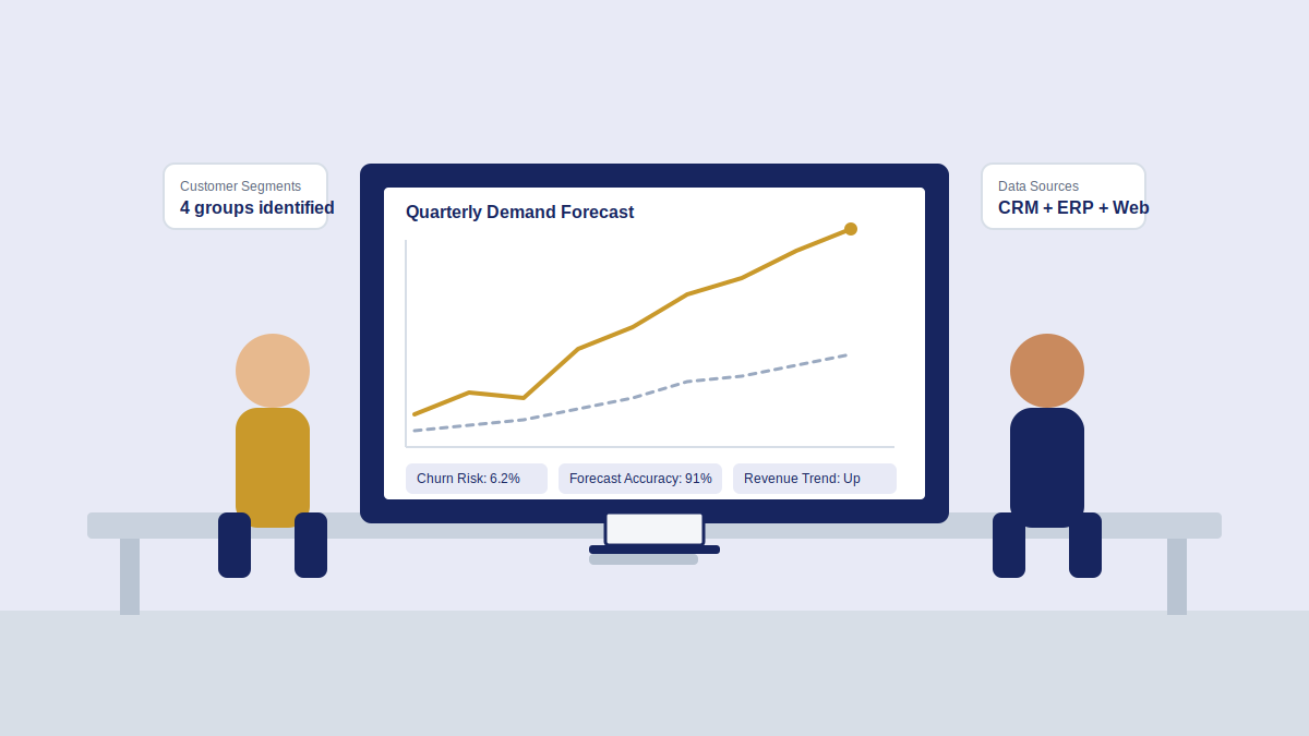 Data science service providers helping businesses analyze data and build predictive solutions